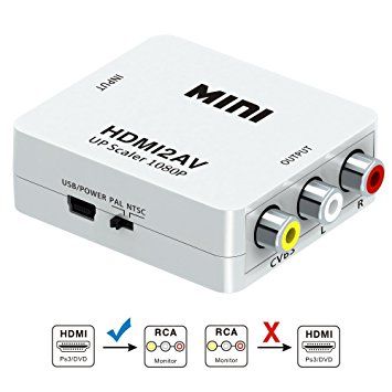 ΜΕΤΑΤΡΟΠΕΑΣ HDMI ΣΕ AV OUT